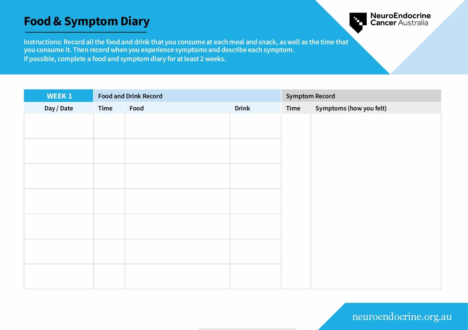 N5058 NECA NETs Food Symptom Diary V1
