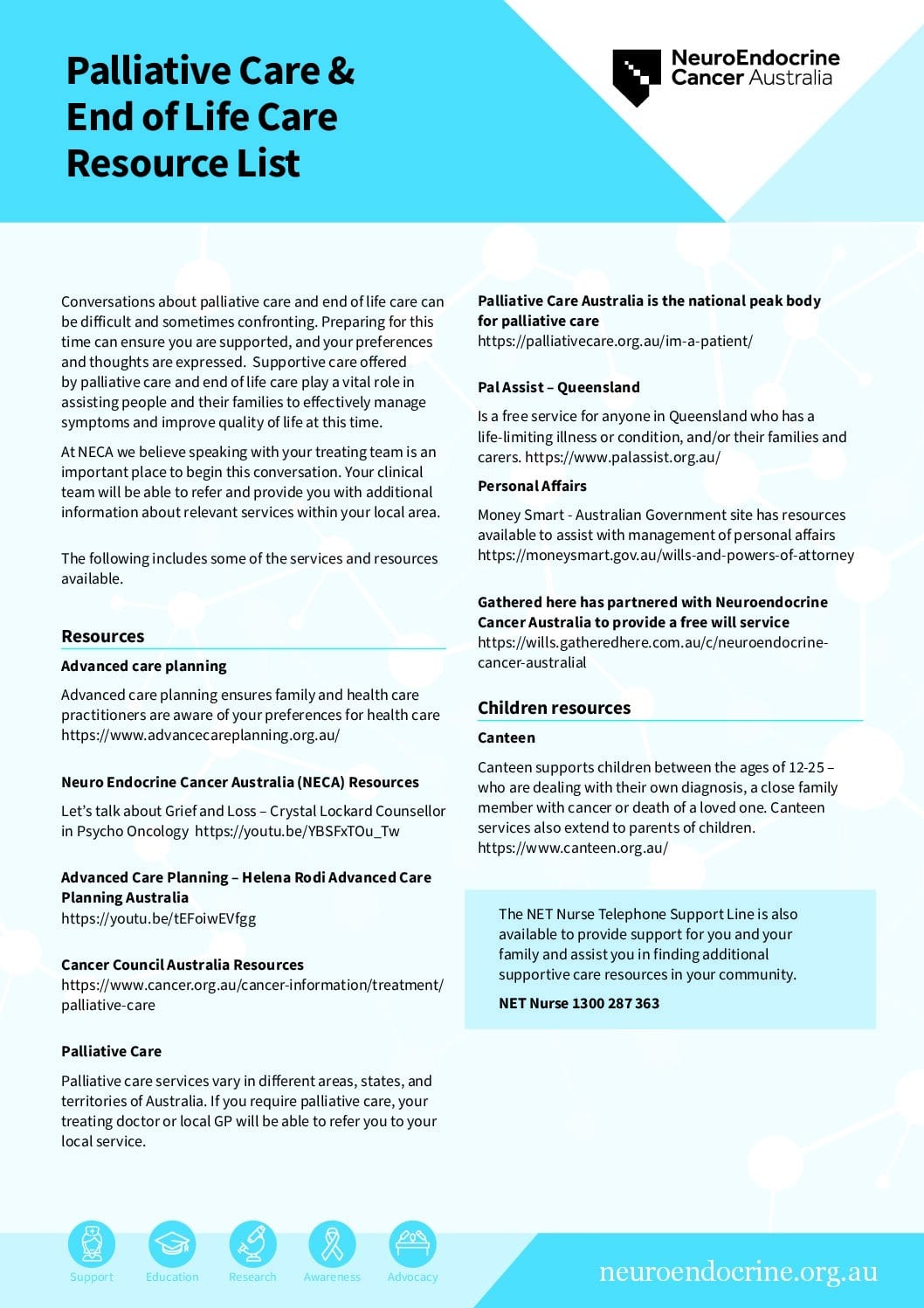 Palliative EndofLife Factsheet A4