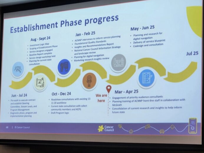 Screenshot 2025 03 31 at 1.45.19 PM