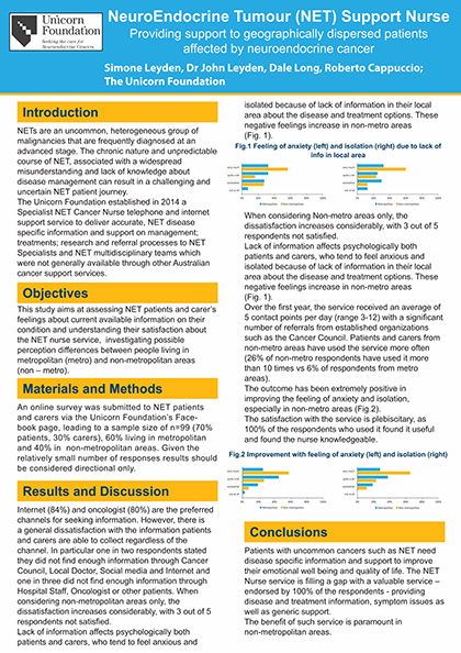 UNICFOU Poster 1 1000 x 707mm thumb