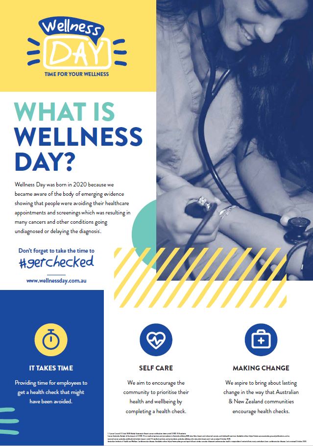 Wellness Day Poster