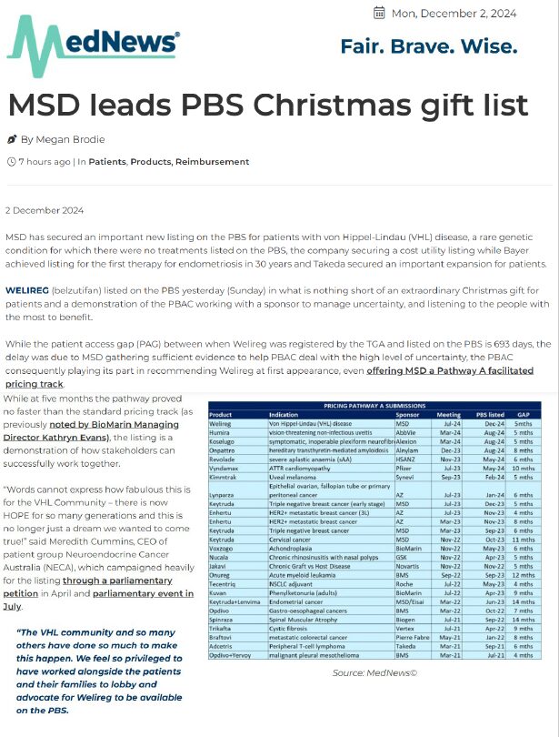 Belzutifan listed on PBS 1st December 2024 1 mednews front page
