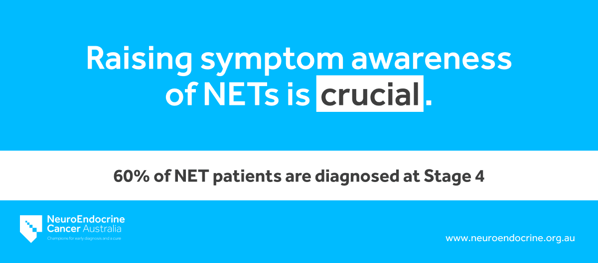 60% of NET patients are diagnosed at Stage 4