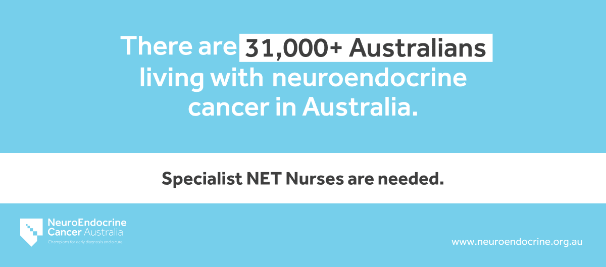 There are 31,000+ Australians living with neuroendocrine cancer in Australia.