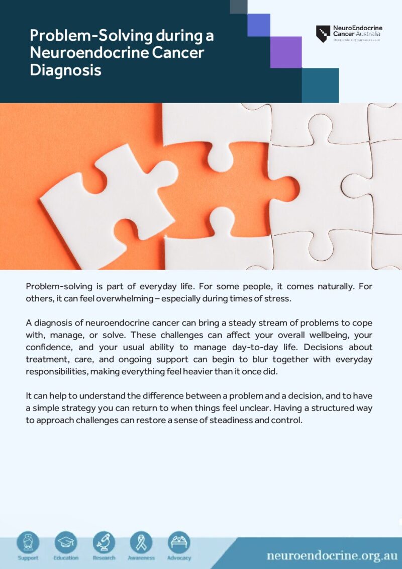 Wellness Wednesdays Fact Sheet Problem Solving