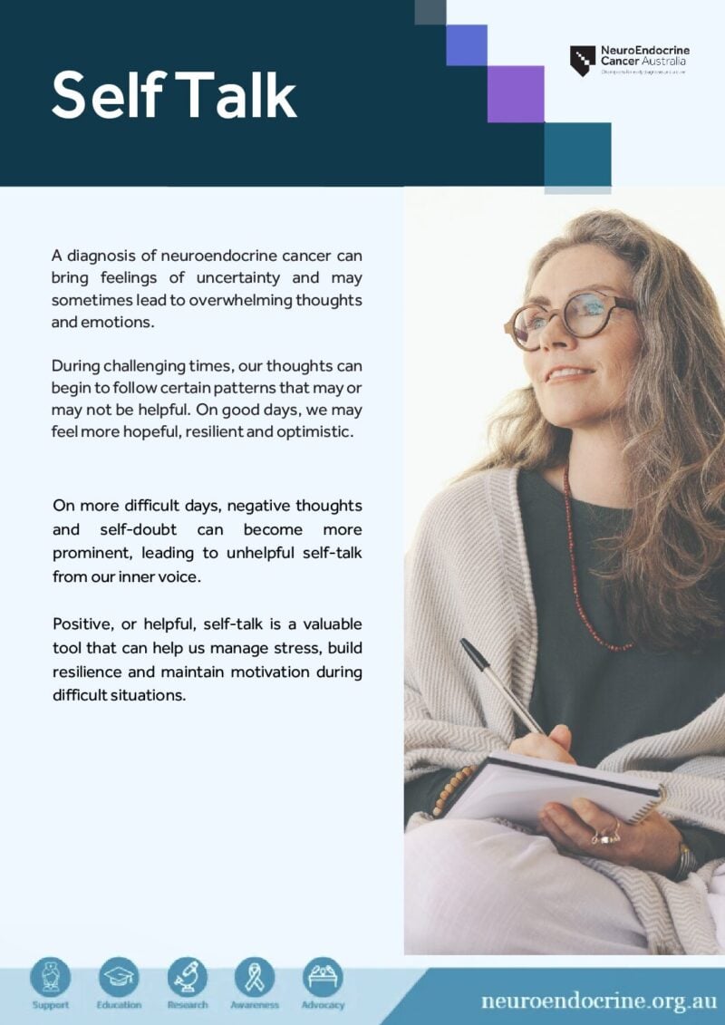 Wellness Wednesdays Fact Sheet Self Talk