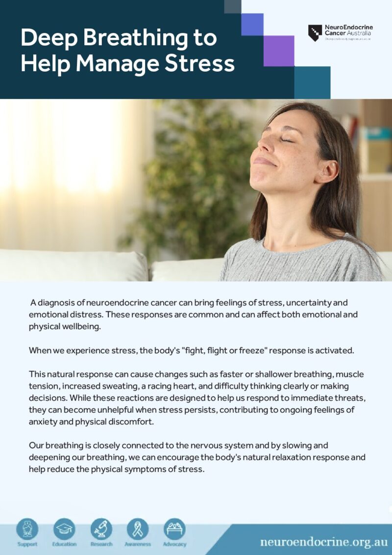 Wellness Wednesdays Fact Sheet  Deep Breathing To Help Manage Stress