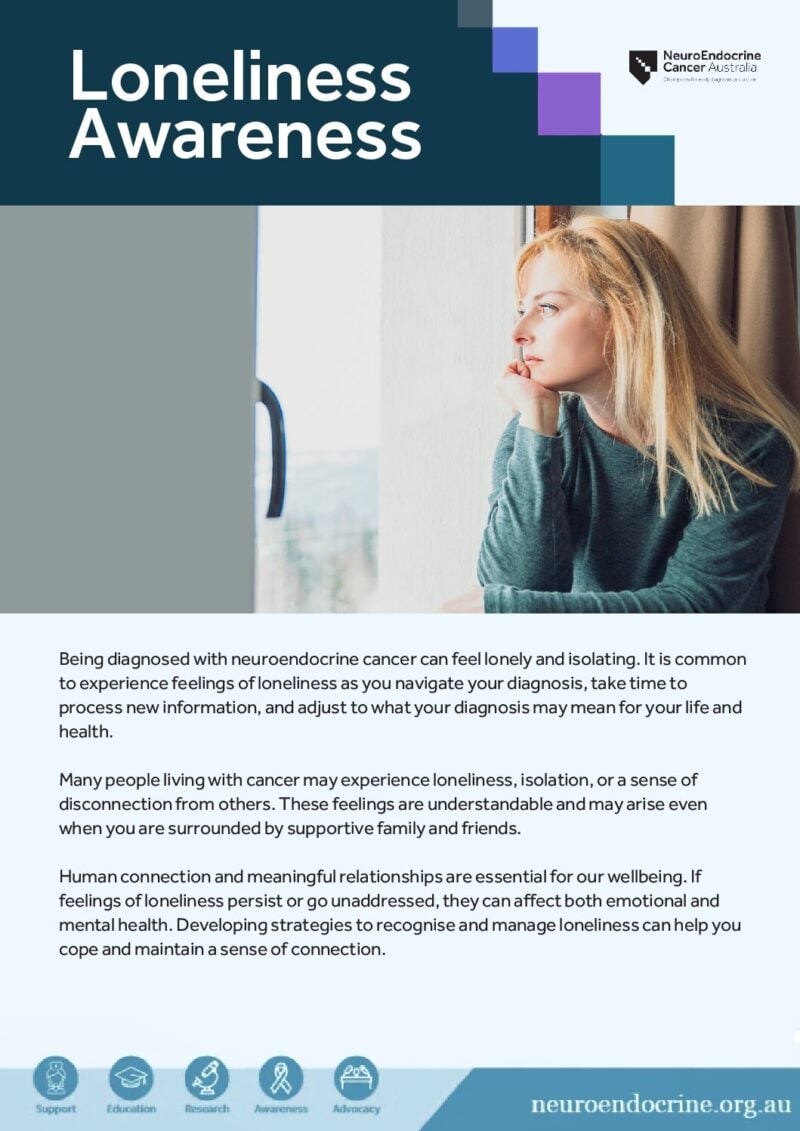 Wellness Wednesdays Fact Sheet Loneliness Awareness