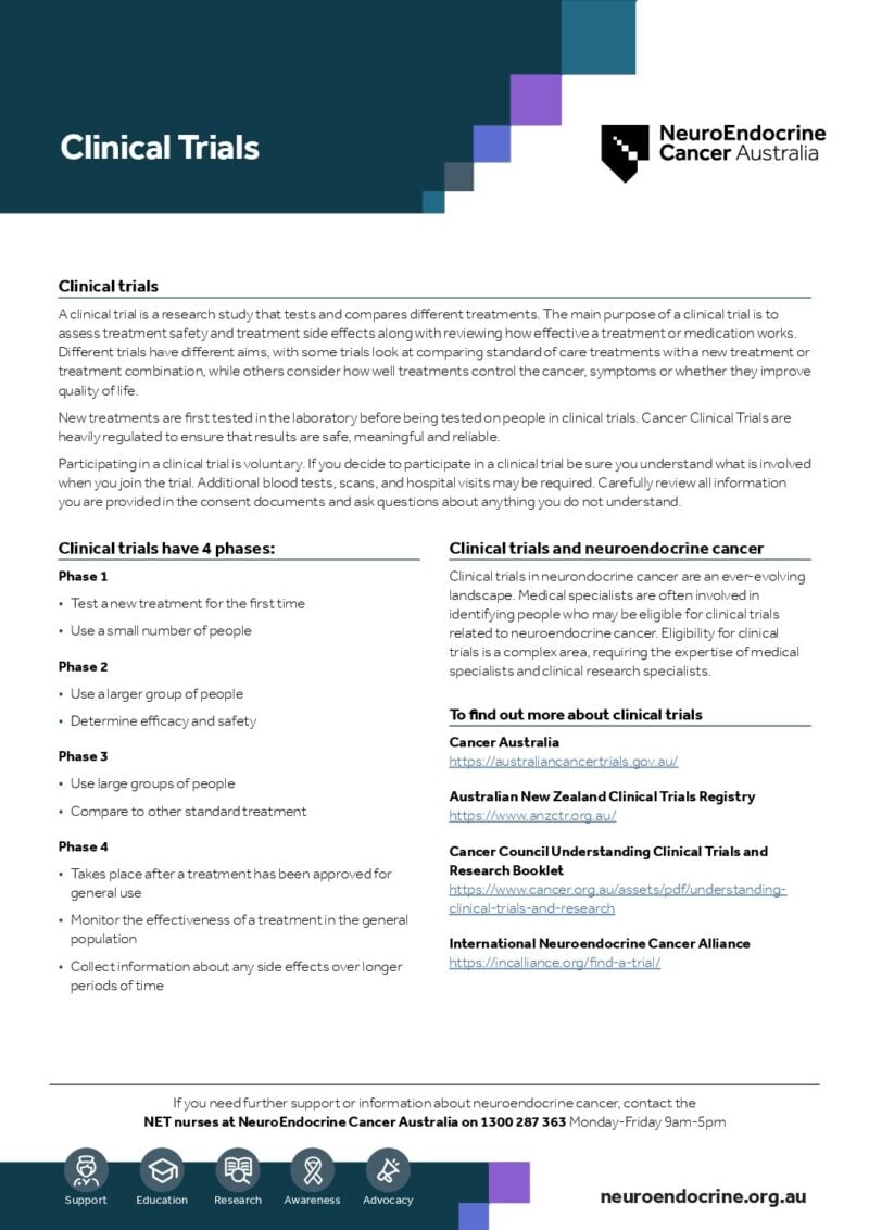 ClinicalTrials Factsheet A4