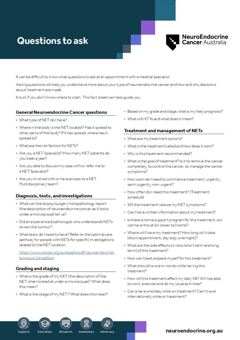 Questions To Ask Infosheet A4
