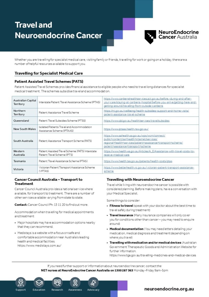 Travel And Neuroendocrine Cancer A4
