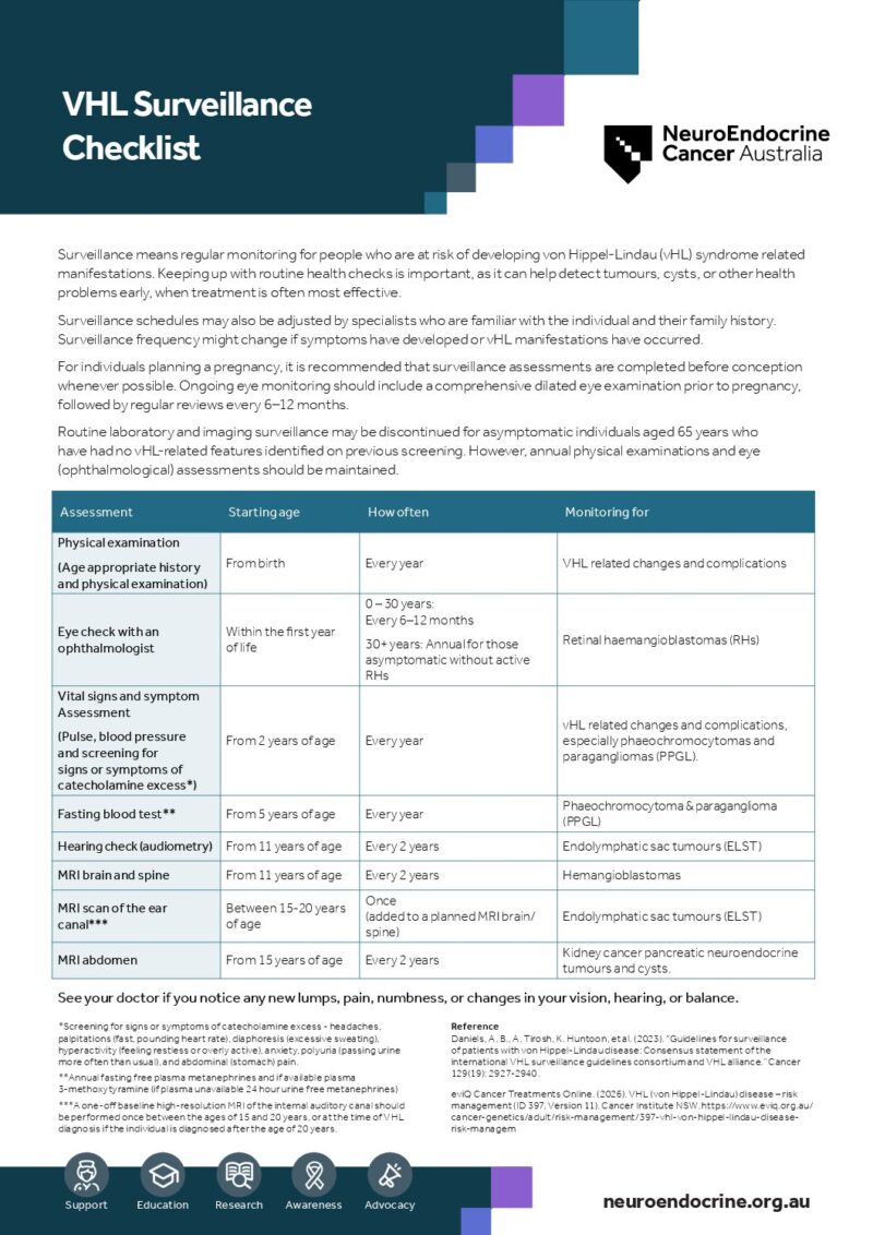 VHLSurveillance CheckSheet A4