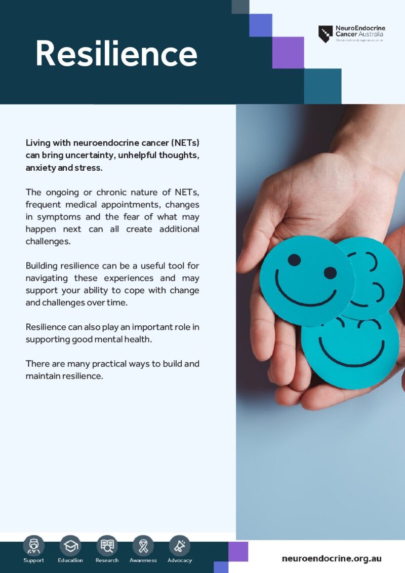 Wellness Wednesdays Fact Sheet Resilience